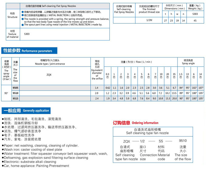 自清洗扇形喷嘴